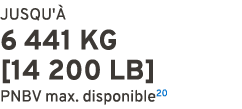 JUSQU' 6 441 KG [14 200 LB] PNBV max. disponible20