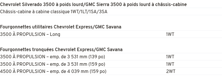 Chevrolet Silverado 3500  poids lourd/GMC Sierra 3500   poids lourd   ch ssis cabine,Ch ssis cabine   cabine classiq...
