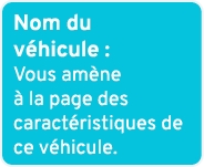 Nom du v hicule : Vous am ne  la page des caract ristiques de ce v hicule. 
