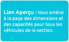 Lien Aper u : Vous am ne  la page des dimensions et des capacit s pour tous les v hicules de la section.