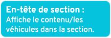 En t te de section : Affiche le contenu/les v hicules dans la section.