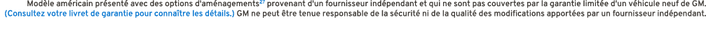 Mod le am ricain pr sent avec des options d'am nagements27 provenant d'un fournisseur ind pendant et qui ne sont pas...