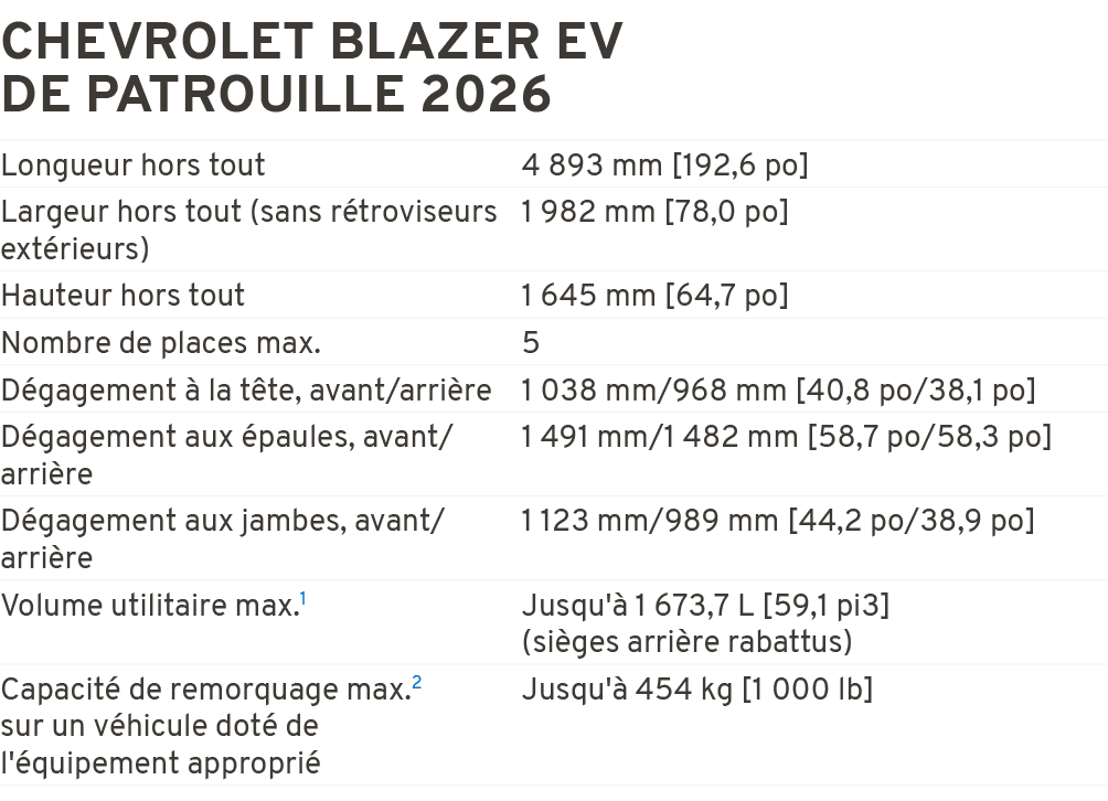 Chevrolet Blazer EV de patrouille 2026 
