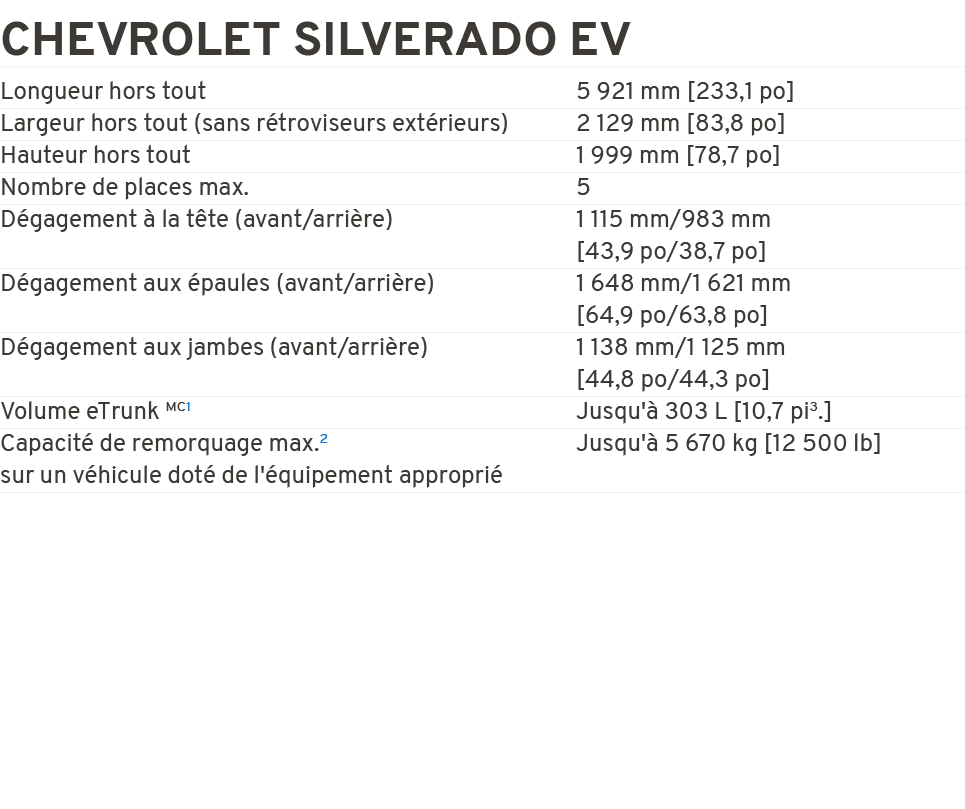Chevrolet Silverado EV Longueur hors tout 5 921 mm [233,1 po] Largeur hors tout (sans r troviseurs ext rieurs) 2 129 ...