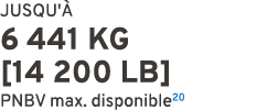 JUSQU' 6 441 KG [14 200 LB] PNBV max. disponible20