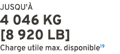 JUSQU' 4 046 KG [8 920 LB] Charge utile max. disponible19