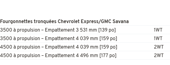 Fourgonnettes tronqu es Chevrolet Express/GMC Savana,3500  propulsion – Empattement 3 531 mm [139 po] 1WT,3500   pro...