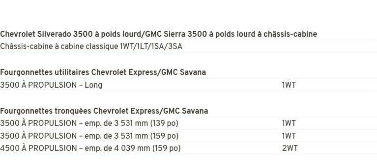 Chevrolet Silverado 3500  poids lourd/GMC Sierra 3500   poids lourd   ch ssis cabine,Ch ssis cabine   cabine classiq...