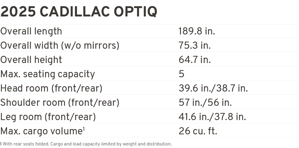 2025 Cadillac optiq Overall length 189.8 in. Overall width (w/o mirrors) 75.3 in. Overall height 64.7 in. Max. seatin...