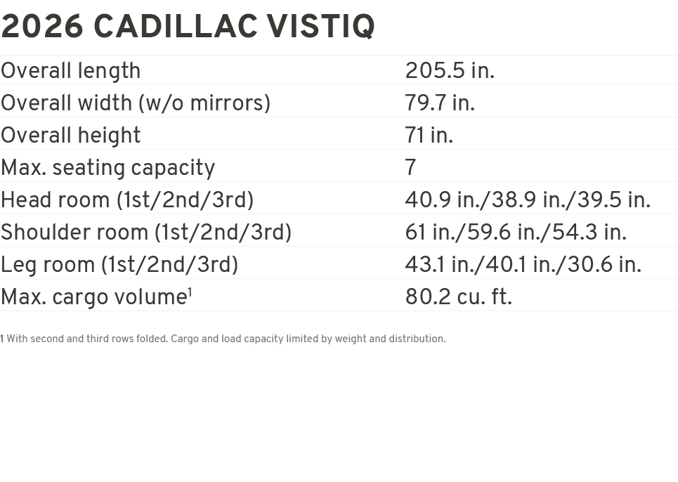 2026 cadillac VISTIQ Overall length 205.5 in. Overall width (w/o mirrors) 79.7 in. Overall height 71 in. Max. seating...