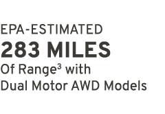 EPA ESTIMATED 283 miles Of Range3 with Dual Motor AWD Models