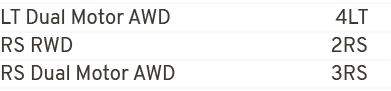 LT Dual Motor AWD 4LT RS RWD 2RS RS Dual Motor AWD 3RS 