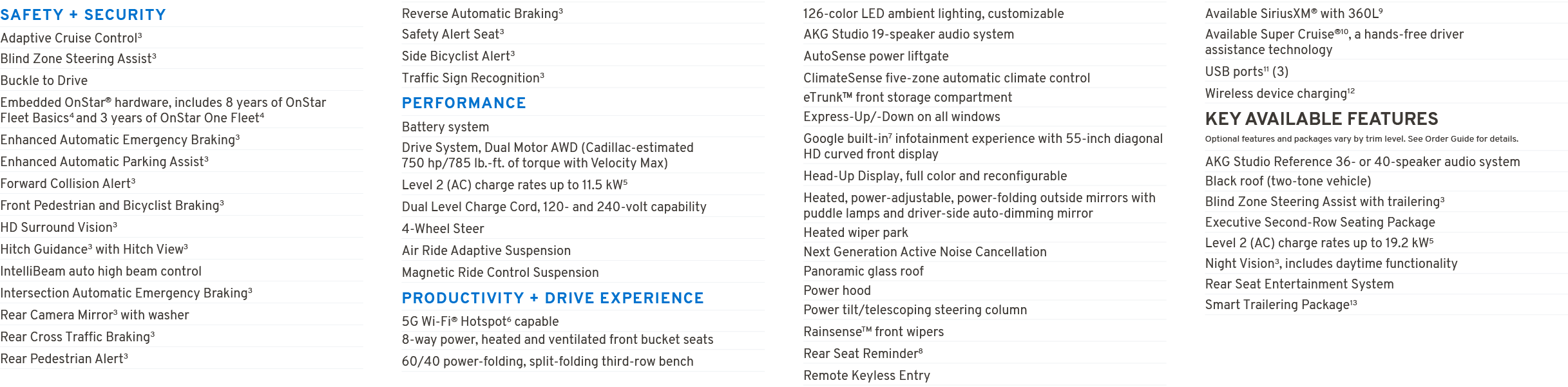 SAFETY + SECURITY Adaptive Cruise Control3 Blind Zone Steering Assist3 Buckle to Drive Embedded OnStar® hardware, inc...