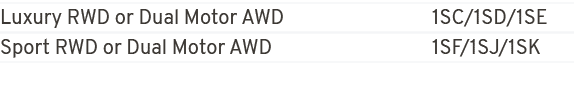 Luxury RWD or Dual Motor AWD 1SC/1SD/1SE Sport RWD or Dual Motor AWD 1SF/1SJ/1SK