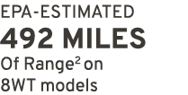 EPA ESTIMATED 492 miles Of Range2 on 8WT models