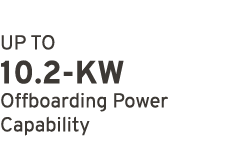 UP TO 10.2 kW Offboarding Power Capability