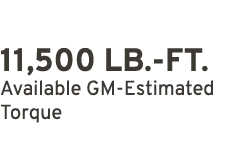 11,500 LB. FT. Available GM Estimated Torque