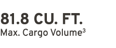 81.8 CU. FT. Max. Cargo Volume3