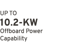 UP TO 10.2 kW Offboard Power Capability