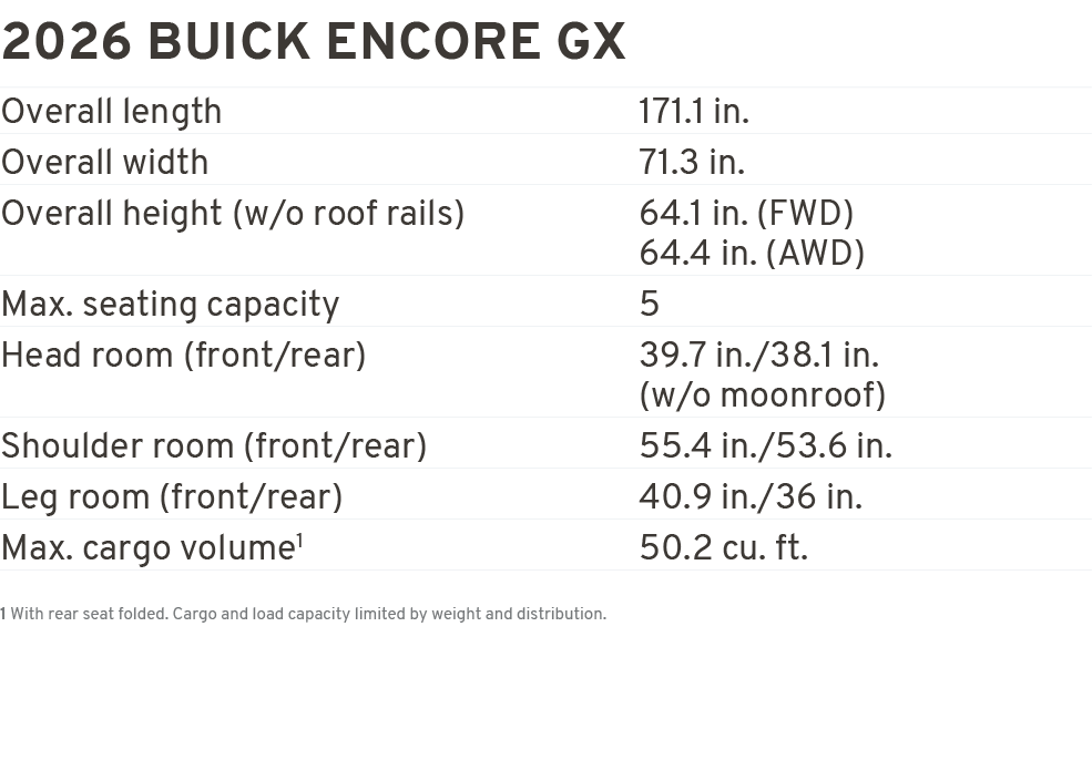 2026 buick encore gx Overall length 171.1 in. Overall width 71.3 in. Overall height (w/o roof rails) 64.1 in. (FWD) 6...