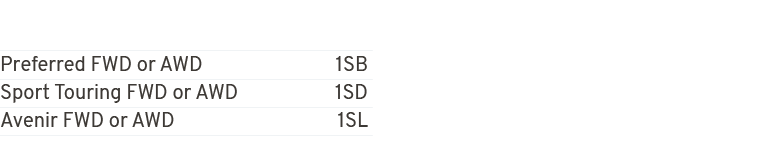 Preferred FWD or AWD 1SB Sport Touring FWD or AWD 1SD Avenir FWD or AWD 1SL 