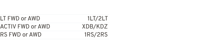 LT FWD or AWD 1LT/2LT ACTIV FWD or AWD XDB/KDZ RS FWD or AWD 1RS/2RS 