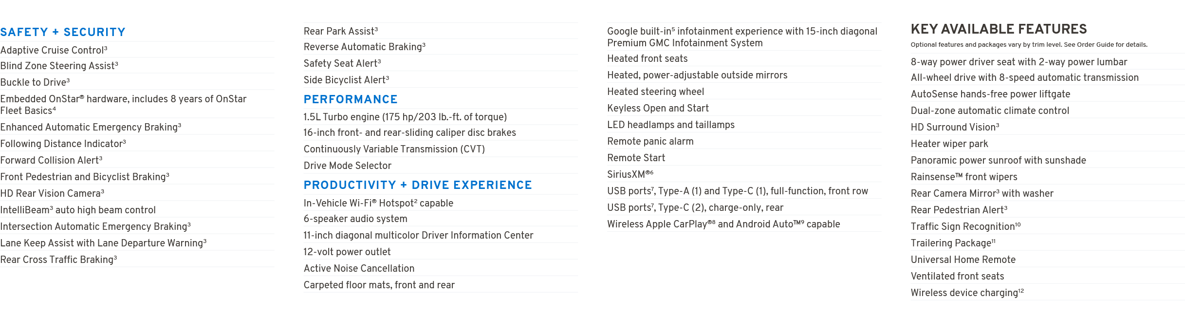 SAFETY + SECURITY Adaptive Cruise Control3 Blind Zone Steering Assist3 Buckle to Drive3 Embedded OnStar® hardware, in...