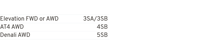 Elevation FWD or AWD 3SA/3SB AT4 AWD 4SB Denali AWD 5SB