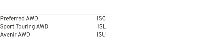 Preferred AWD 1SC Sport Touring AWD 1SL Avenir AWD 1SU 