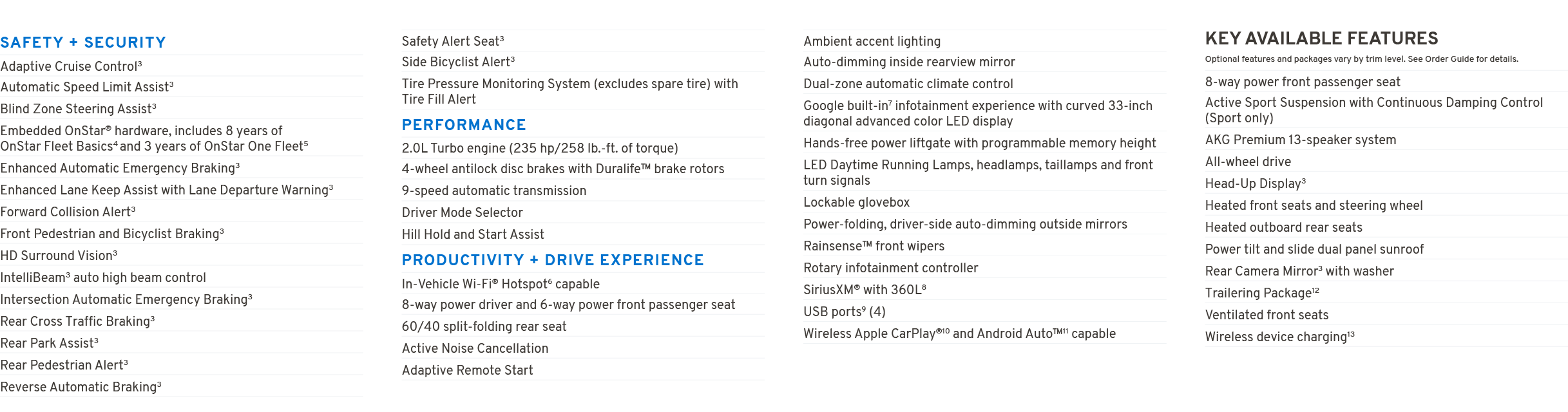 SAFETY + SECURITY Adaptive Cruise Control3 Automatic Speed Limit Assist3 Blind Zone Steering Assist3 Embedded OnStar®...