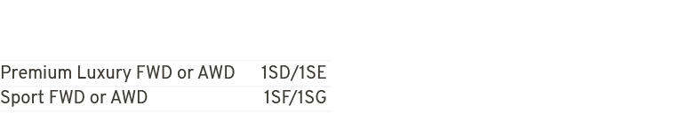 Premium Luxury FWD or AWD 1SD/1SE Sport FWD or AWD 1SF/1SG