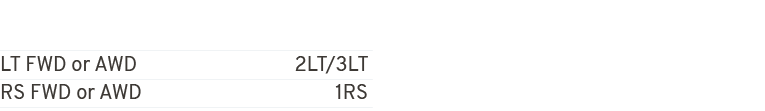 LT FWD or AWD 2LT/3LT RS FWD or AWD 1RS 