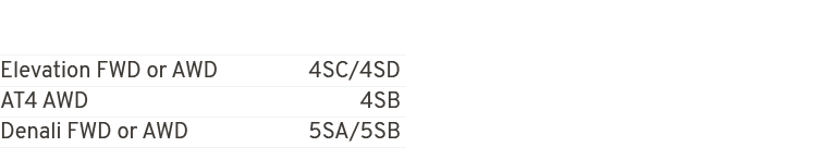 Elevation FWD or AWD 4SC/4SD AT4 AWD 4SB Denali FWD or AWD 5SA/5SB 