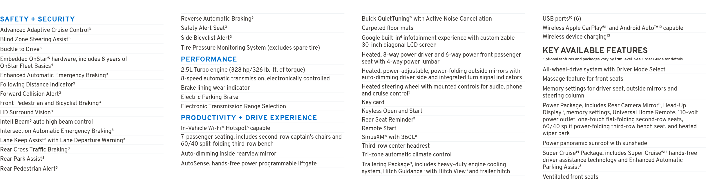 SAFETY + SECURITY Advanced Adaptive Cruise Control3 Blind Zone Steering Assist3 Buckle to Drive3 Embedded OnStar® har...