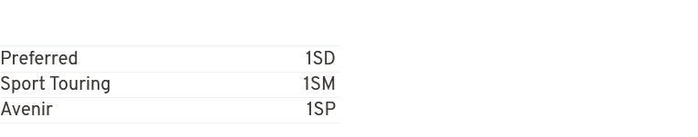 Preferred 1SD Sport Touring 1SM Avenir 1SP 