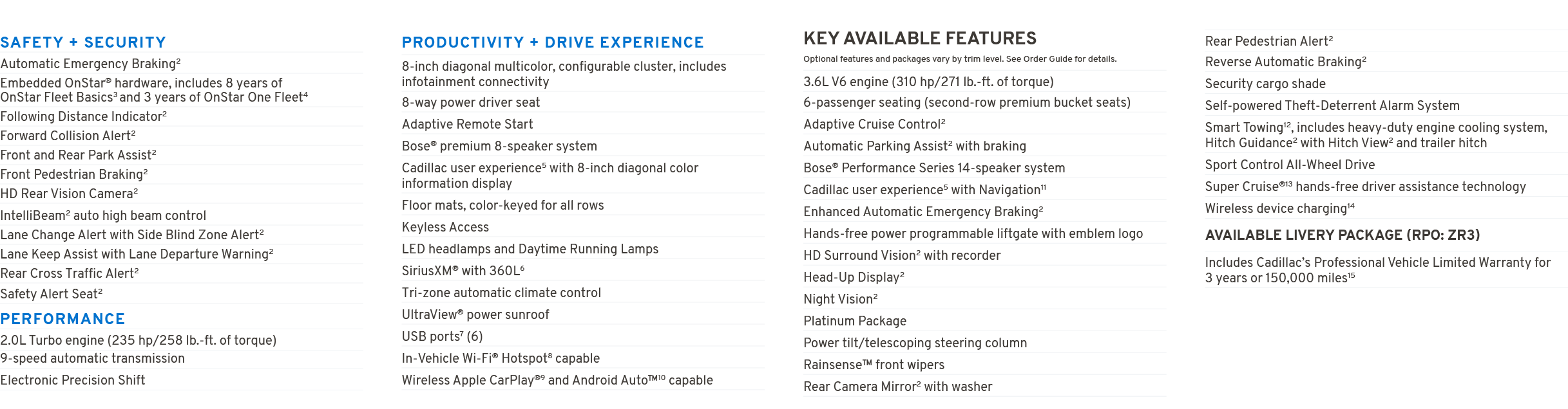SAFETY + SECURITY Automatic Emergency Braking2 Embedded OnStar® hardware, includes 8 years of OnStar Fleet Basics3 an...