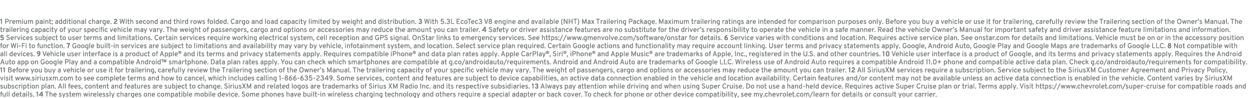 1 Premium paint; additional charge. 2 With second and third rows folded. Cargo and load capacity limited by weight an...