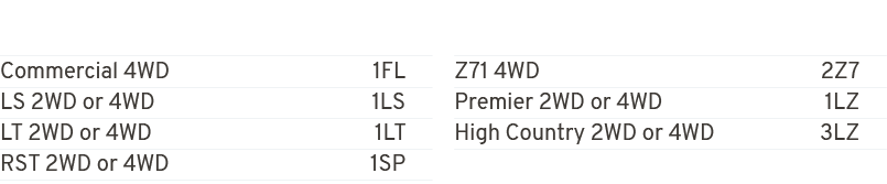 Commercial 4WD 1FL LS 2WD or 4WD 1LS LT 2WD or 4WD 1LT RST 2WD or 4WD 1SP Z71 4WD 2Z7 Premier 2WD or 4WD 1LZ High Cou...