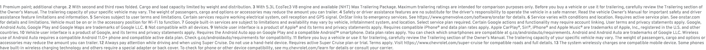1 Premium paint; additional charge. 2 With second and third rows folded. Cargo and load capacity limited by weight an...
