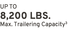 UP TO 8,200 LBS. Max. Trailering Capacity3