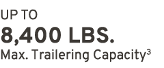 UP TO 8,400 LBS. Max. Trailering Capacity3