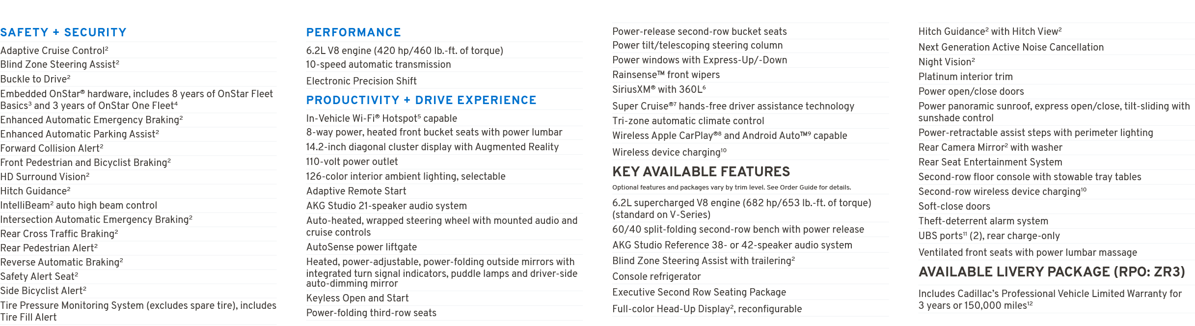 SAFETY + SECURITY Adaptive Cruise Control2 Blind Zone Steering Assist2 Buckle to Drive2 Embedded OnStar® hardware, in...
