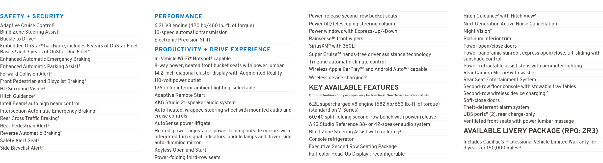 SAFETY + SECURITY Adaptive Cruise Control2 Blind Zone Steering Assist2 Buckle to Drive2 Embedded OnStar® hardware, in...