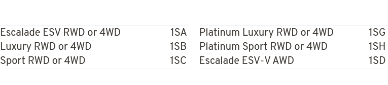 Escalade ESV RWD or 4WD 1SA Luxury RWD or 4WD 1SB Sport RWD or 4WD 1SC Platinum Luxury RWD or 4WD 1SG Platinum Sport ...
