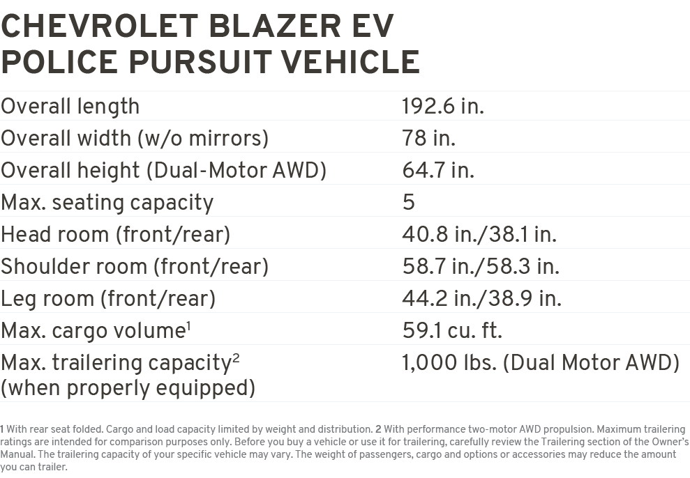 Chevrolet blazer ev Police pursuit vehicle Overall length 192.6 in. Overall width (w/o mirrors) 78 in. Overall height...