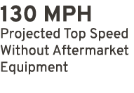 130 MPH Projected Top Speed Without Aftermarket Equipment 