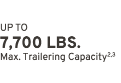 UP TO 7,700 LBS. Max. Trailering Capacity2,3 