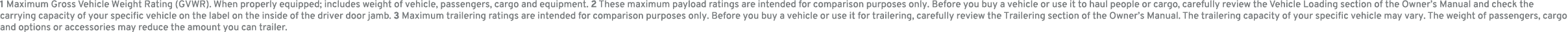 1 Maximum Gross Vehicle Weight Rating (GVWR). When properly equipped; includes weight of vehicle, passengers, cargo a...