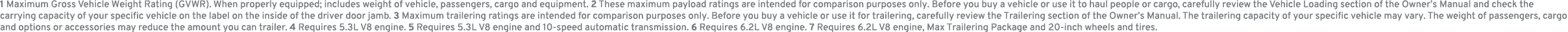 1 Maximum Gross Vehicle Weight Rating (GVWR). When properly equipped; includes weight of vehicle, passengers, cargo a...