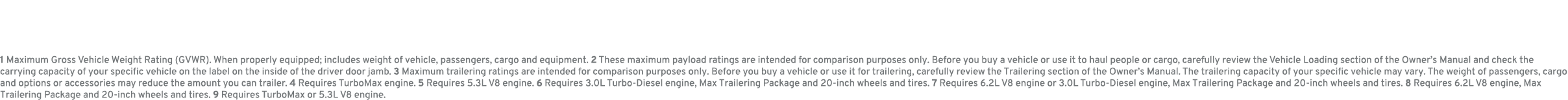 1 Maximum Gross Vehicle Weight Rating (GVWR). When properly equipped; includes weight of vehicle, passengers, cargo a...